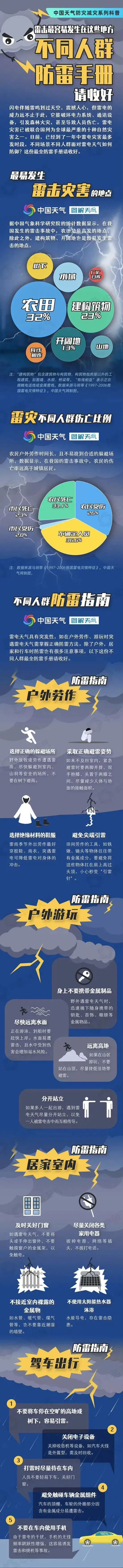 “闪了一下人没了”,官方紧急提醒! “闪了一下人没了”,官方紧急提醒!