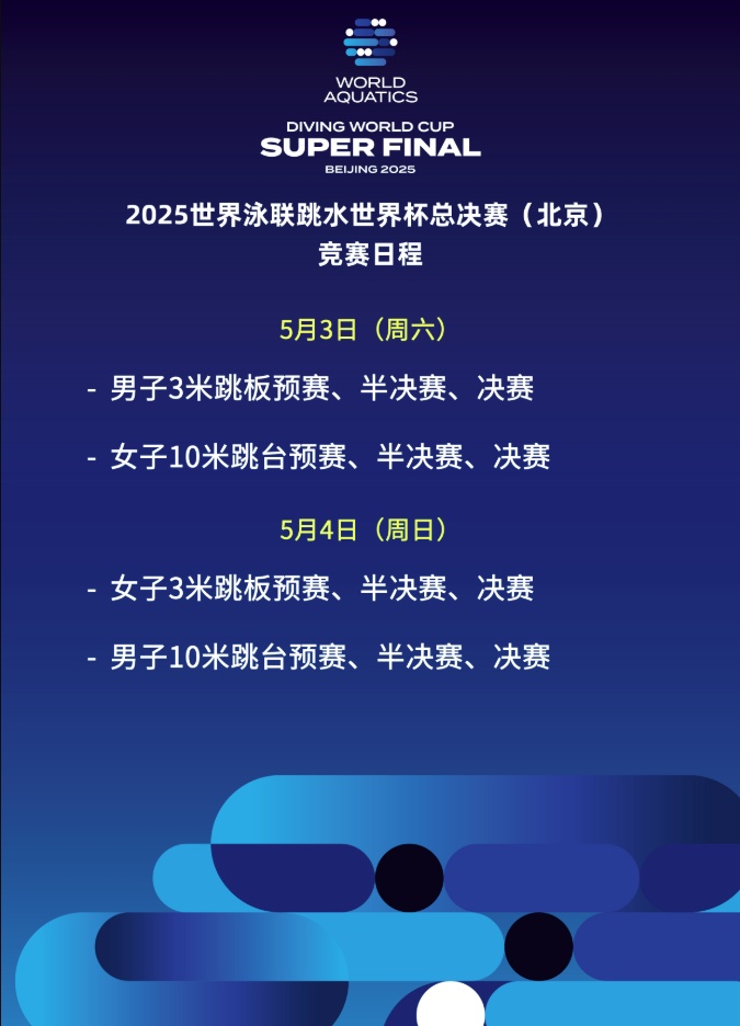 跳水世界杯总决赛名单出炉，“梦之队”全主力出战，全红婵冲击全满贯