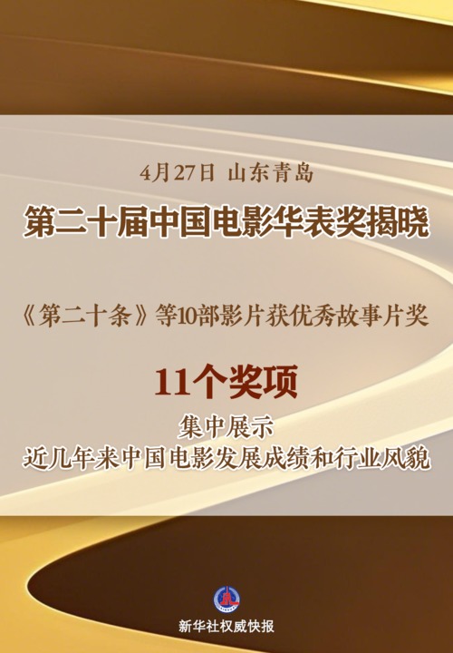 与观众和时代同行!第二十届中国电影华表奖揭晓 与观众和时代同行!第二十届中国电影华表奖揭晓