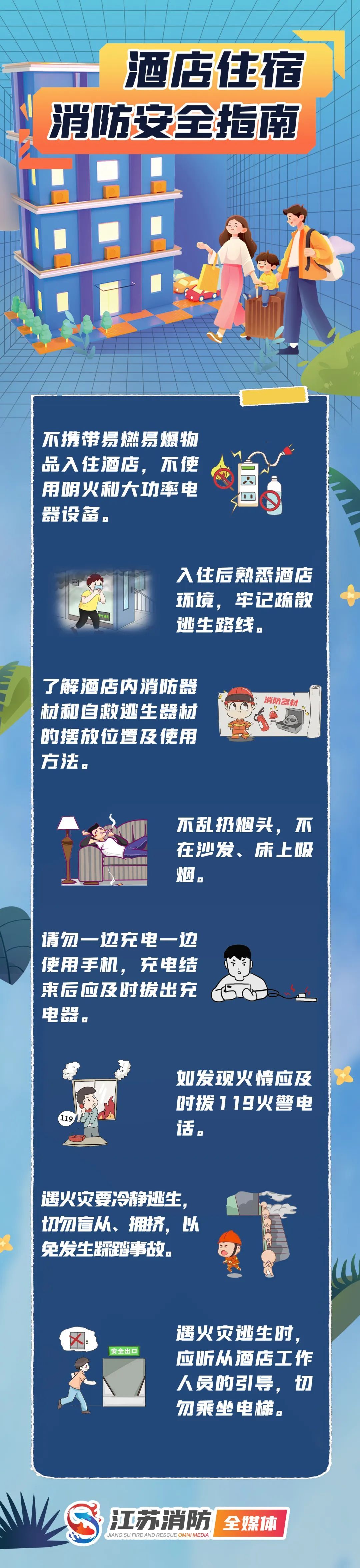 清晨突发,一四星级酒店起火,旅客紧急疏散! 清晨突发,一四星级酒店起火,旅客紧急疏散!