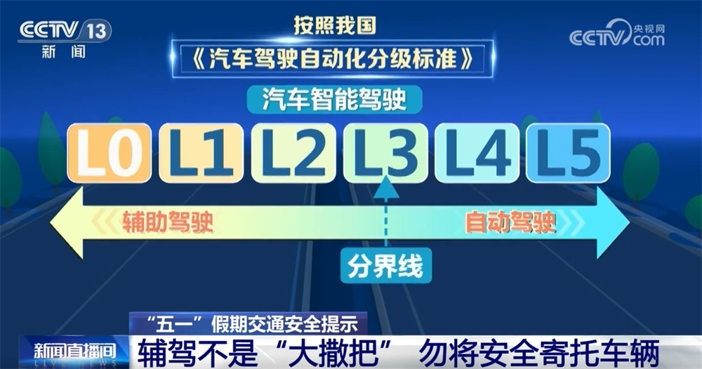 “五一”假期出行如何保障安全有序?这些“几要”“几不要”需记牢! “五一”假期出行如何保障安全有序?这些“几要”“几不要”需记牢!