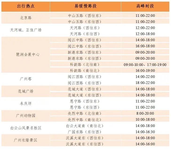 太火爆!大热线路火车票基本售罄,网友:还有机会“捡漏”吗 太火爆!大热线路火车票基本售罄,网友:还有机会“捡漏”吗