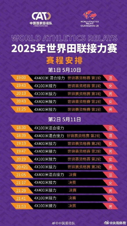 中国田径队冲击世锦赛资格 中国田径队冲击世锦赛资格