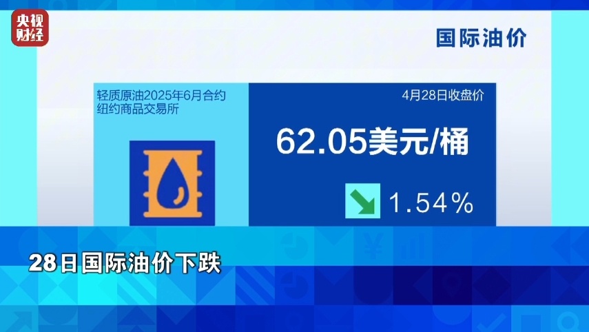 金价,又大涨! 金价,又大涨!