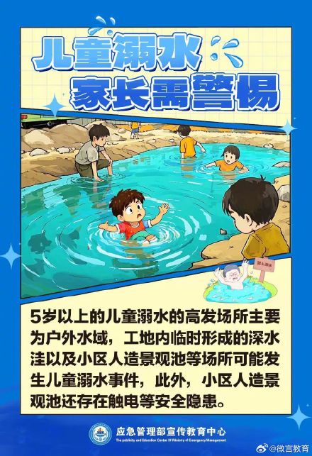 五一假期将至，警惕儿童溺水，安全“不放假”
