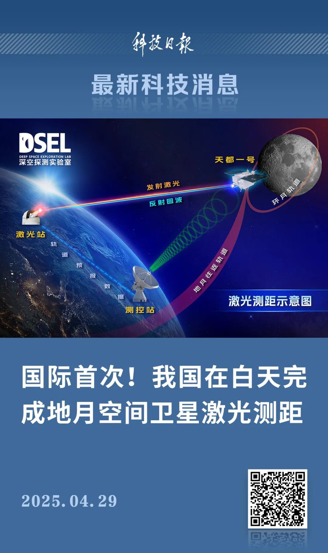 国际首次！突破昼夜限制，我国成功实施→