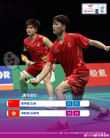 梁王组合2025苏杯首胜 梁王组合2025苏杯首胜