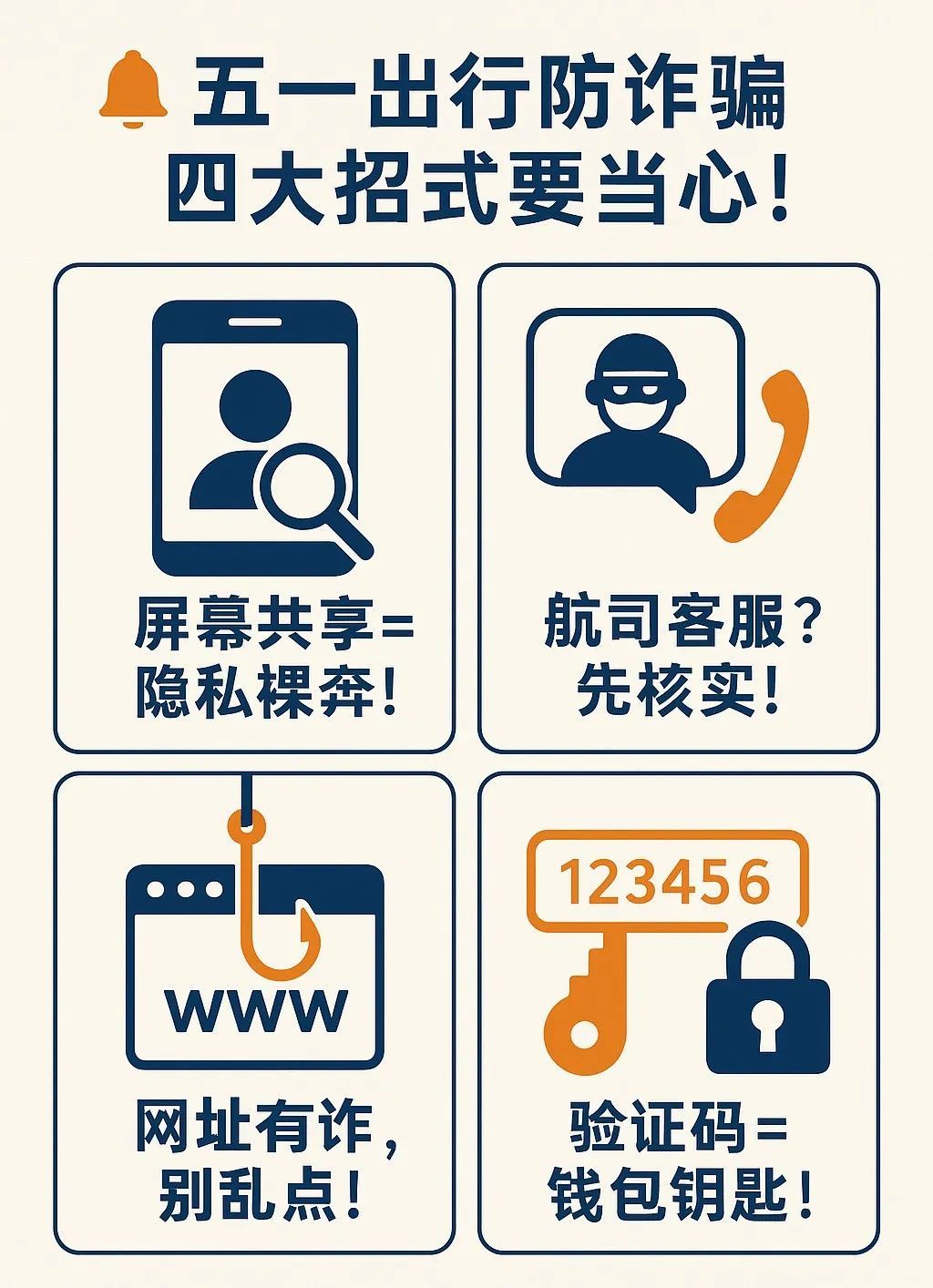 提前过“五一”的人注意了：航班改签理赔？假的！你的钱包很危险