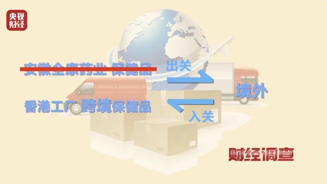 央视曝光!虚标成分、成本低廉,这些“全球购”竟是假的 央视曝光!虚标成分、成本低廉,这些“全球购”竟是假的