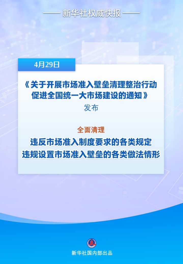 我国将开展市场准入壁垒清理整治行动