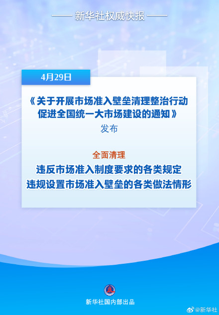 我国将开展市场准入壁垒清理整治行动 我国将开展市场准入壁垒清理整治行动