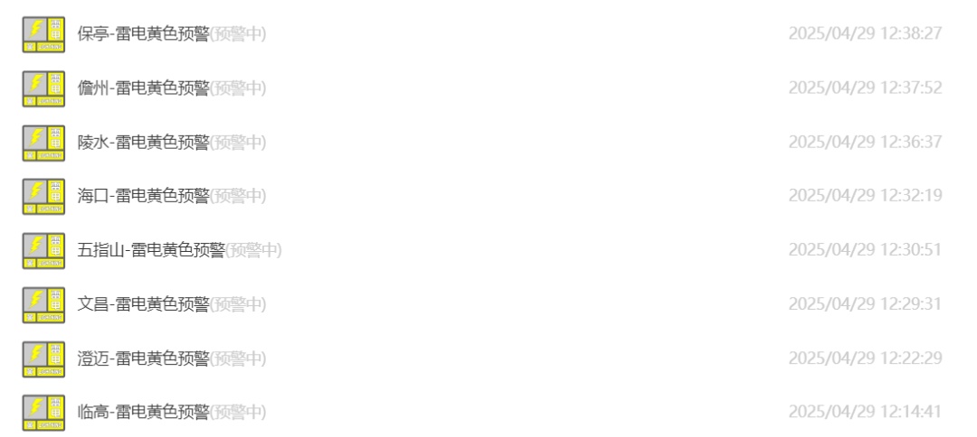 发布预警信号！海南这些市县今日或有雷雨+冰雹→