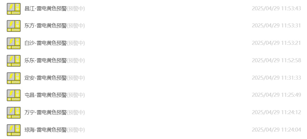 发布预警信号！海南这些市县今日或有雷雨+冰雹→