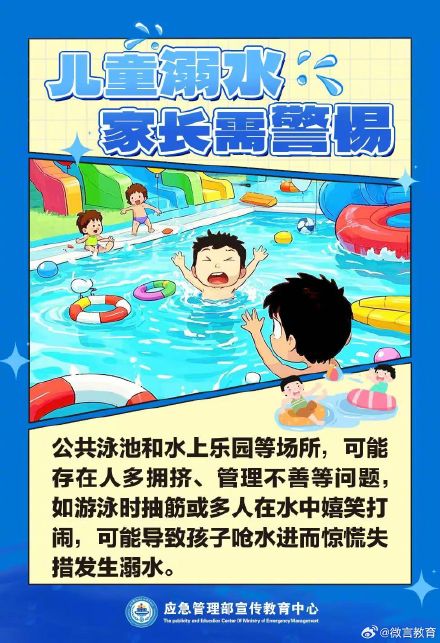 五一假期将至，警惕儿童溺水，安全“不放假”