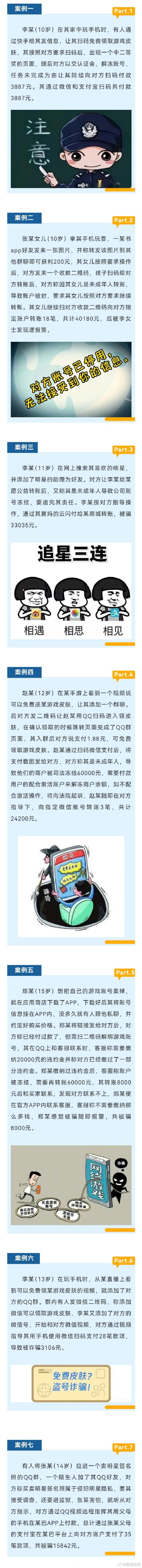 学生安全温馨提醒：7起未成年学生被骗典型案例，请老师、家长带领孩子学习