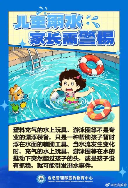 五一假期将至，警惕儿童溺水，安全“不放假”