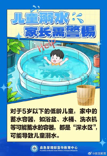 五一假期将至，警惕儿童溺水，安全“不放假”