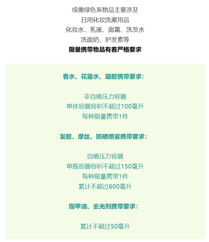 安检仪视角!行李箱里带了啥? 安检仪视角!行李箱里带了啥?