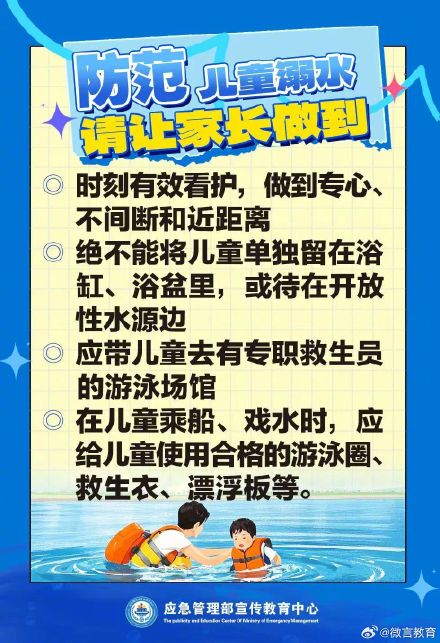 五一假期将至，警惕儿童溺水，安全“不放假”