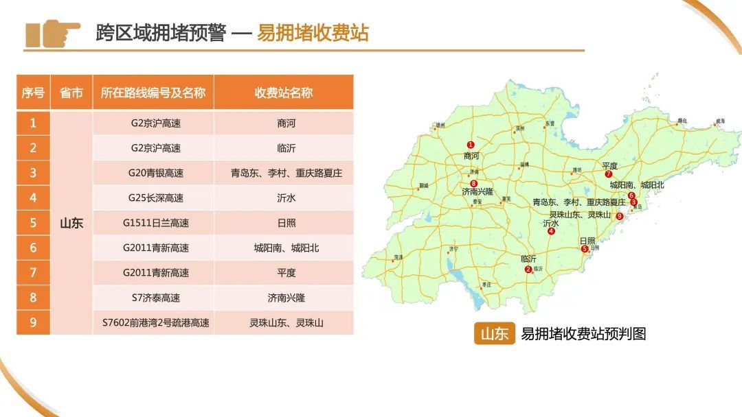 今天下午起,车流量将开始逐渐增多!警方预警:上海市区⇌崇明又要堵!出行指南→ 今天下午起,车流量将开始逐渐增多!警方预警:上海市区⇌崇明又要堵!出行指南→