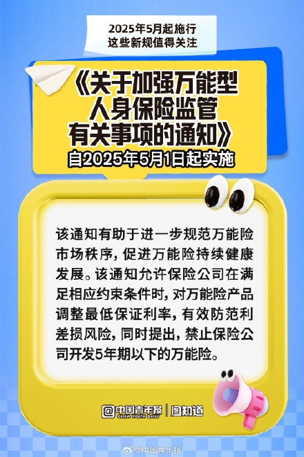 转发!2025年5月这些新规与你有关 转发!2025年5月这些新规与你有关