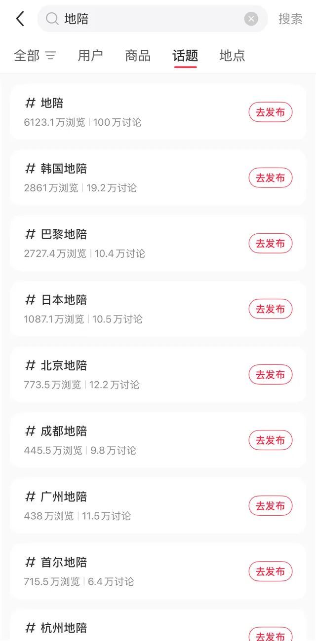 上海00后的职业如此松弛？有人一天收入800元！