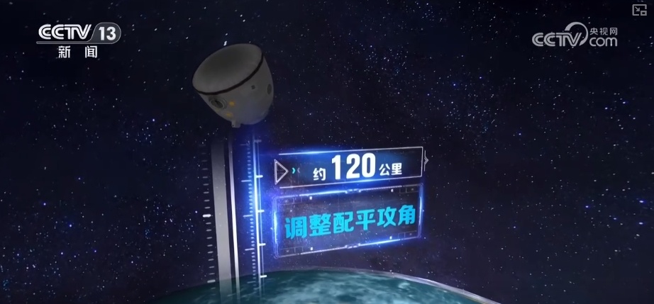 透过增强现实技术了解神舟十九号回家全过程