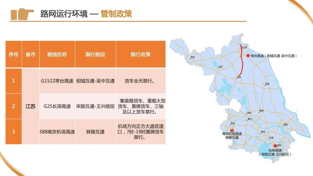 今天下午起,车流量将开始逐渐增多!警方预警:上海市区⇌崇明又要堵!出行指南→ 今天下午起,车流量将开始逐渐增多!警方预警:上海市区⇌崇明又要堵!出行指南→