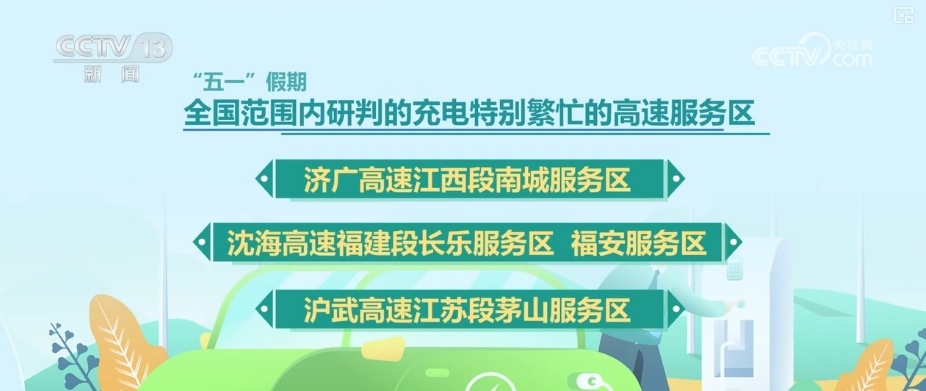 @新能源车主 “五一”假期电动汽车高速公路充电指南请查收↓