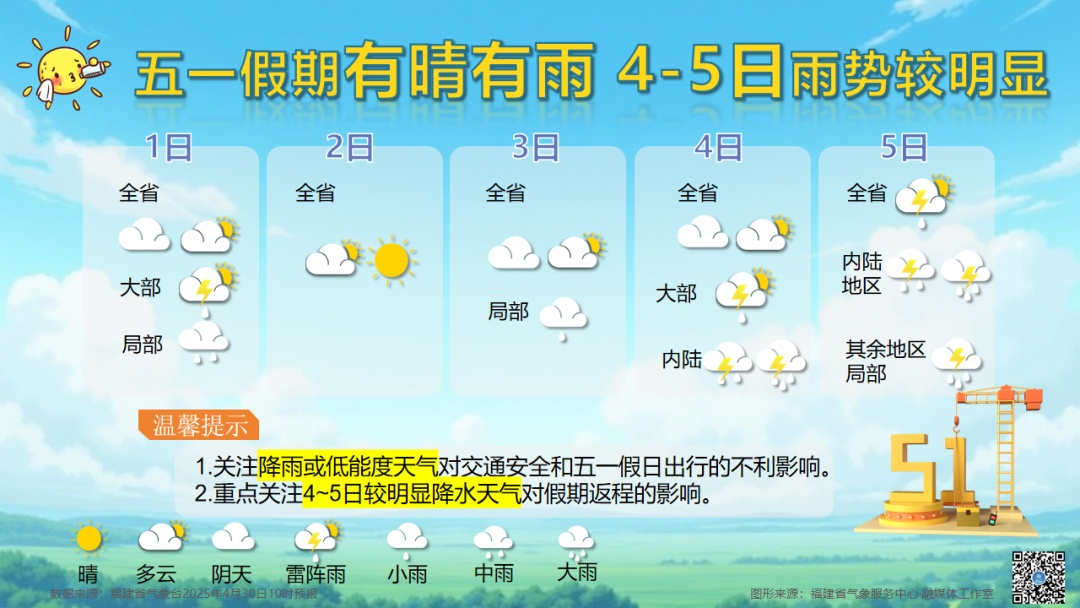 今年1号台风有新变化!福建未来天气…… 今年1号台风有新变化!福建未来天气……