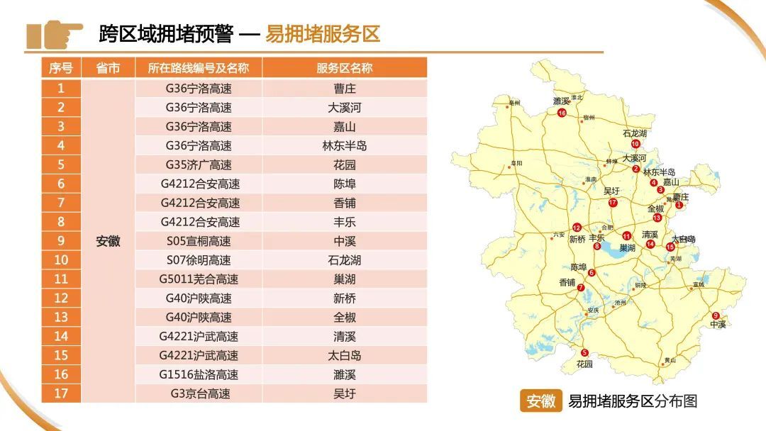 今天下午起,车流量将开始逐渐增多!警方预警:上海市区⇌崇明又要堵!出行指南→ 今天下午起,车流量将开始逐渐增多!警方预警:上海市区⇌崇明又要堵!出行指南→