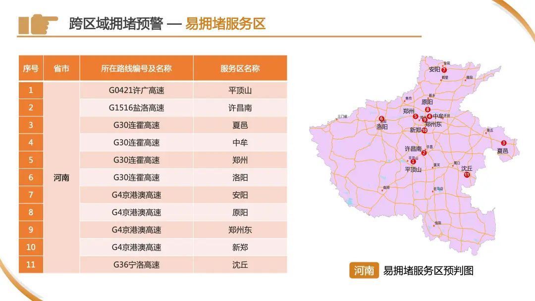 今天下午起,车流量将开始逐渐增多!警方预警:上海市区⇌崇明又要堵!出行指南→ 今天下午起,车流量将开始逐渐增多!警方预警:上海市区⇌崇明又要堵!出行指南→