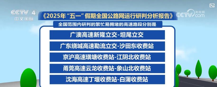“五一”假期出行指南：铁路、公路迎客流高峰 热门线路车票紧俏