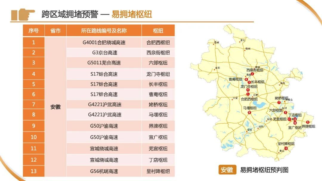 太离谱!事发往上海方向,有人一次记9分!上海已经开始堵车?网友:我还在上班 太离谱!事发往上海方向,有人一次记9分!上海已经开始堵车?网友:我还在上班