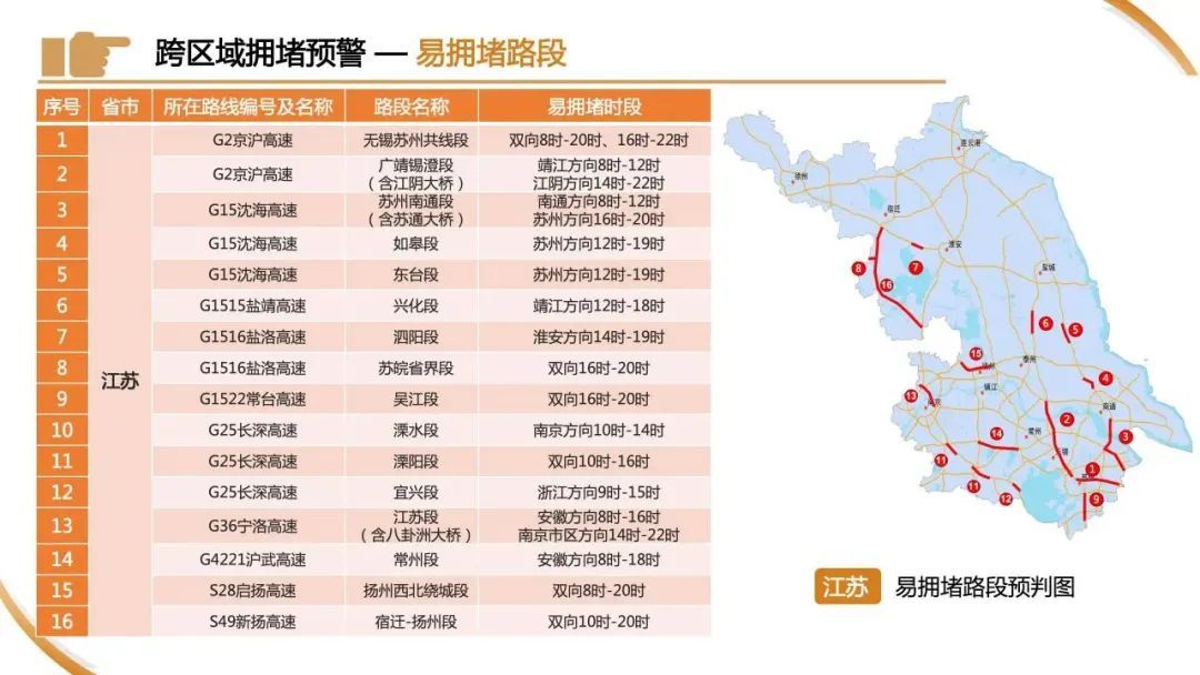 太离谱!事发往上海方向,有人一次记9分!上海已经开始堵车?网友:我还在上班 太离谱!事发往上海方向,有人一次记9分!上海已经开始堵车?网友:我还在上班