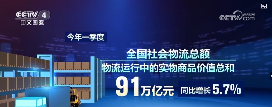 中国一季度经济开局稳中向好 社会信心持续提振