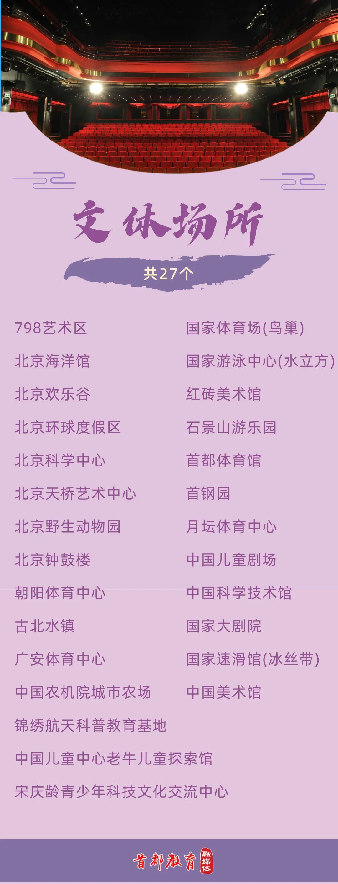 “宝典”来了！北京发布100个遛娃好去处