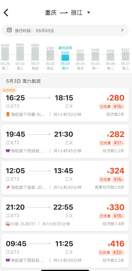 价格跳水!不少人直呼:亏了…… 价格跳水!不少人直呼:亏了……