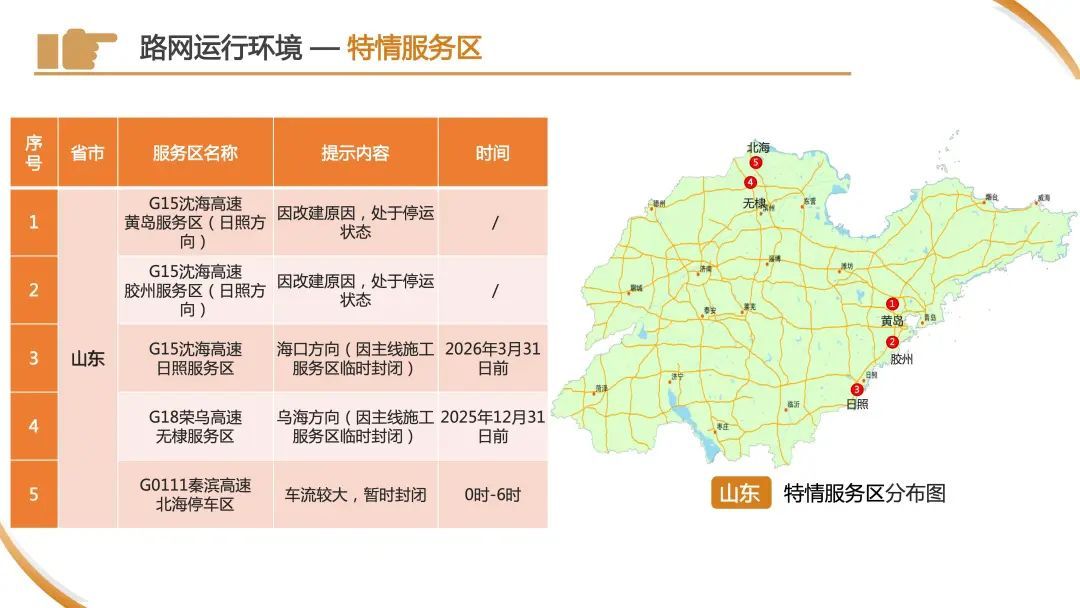 今天下午起,车流量将开始逐渐增多!警方预警:上海市区⇌崇明又要堵!出行指南→ 今天下午起,车流量将开始逐渐增多!警方预警:上海市区⇌崇明又要堵!出行指南→