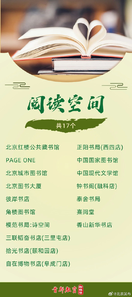 “宝典”来了!北京发布100个遛娃好去处 “宝典”来了!北京发布100个遛娃好去处