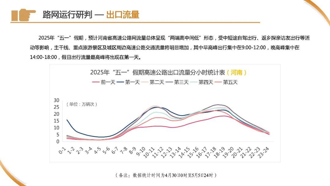 太离谱!事发往上海方向,有人一次记9分!上海已经开始堵车?网友:我还在上班 太离谱!事发往上海方向,有人一次记9分!上海已经开始堵车?网友:我还在上班