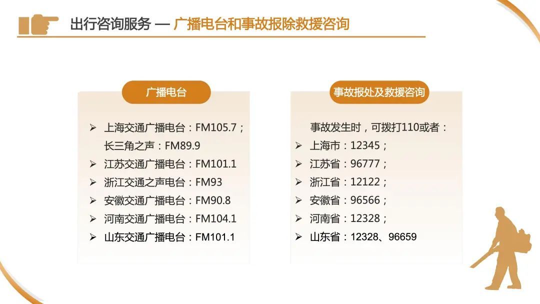 今天下午起,车流量将开始逐渐增多!警方预警:上海市区⇌崇明又要堵!出行指南→ 今天下午起,车流量将开始逐渐增多!警方预警:上海市区⇌崇明又要堵!出行指南→