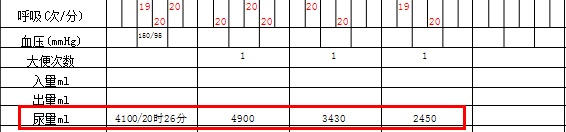 每天跑厕所10多次?16岁少年得了这种病 每天跑厕所10多次?16岁少年得了这种病