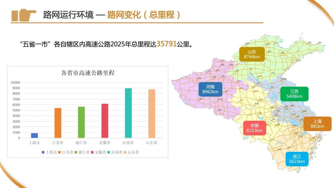 今天下午起,车流量将开始逐渐增多!警方预警:上海市区⇌崇明又要堵!出行指南→ 今天下午起,车流量将开始逐渐增多!警方预警:上海市区⇌崇明又要堵!出行指南→