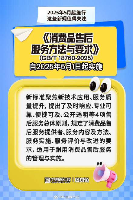转发!2025年5月这些新规与你有关 转发!2025年5月这些新规与你有关