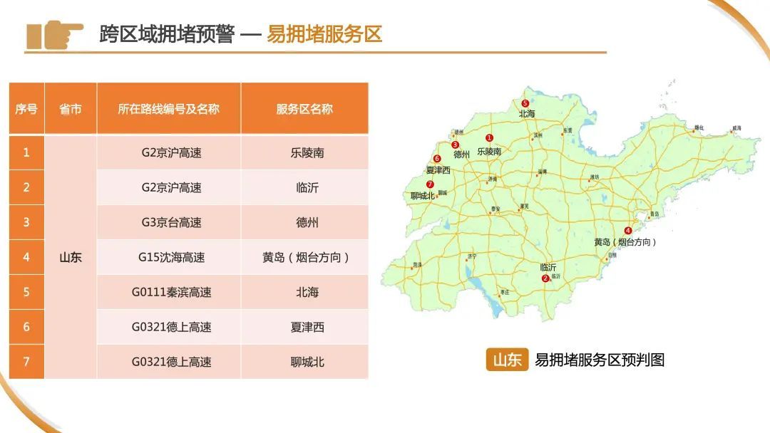 今天下午起,车流量将开始逐渐增多!警方预警:上海市区⇌崇明又要堵!出行指南→ 今天下午起,车流量将开始逐渐增多!警方预警:上海市区⇌崇明又要堵!出行指南→