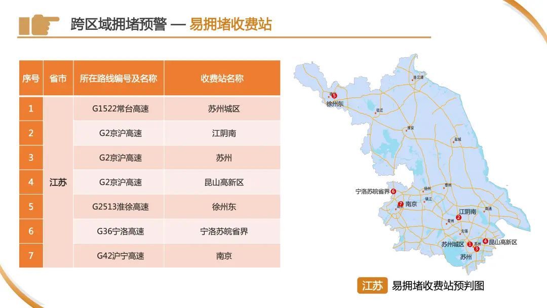 今天下午起,车流量将开始逐渐增多!警方预警:上海市区⇌崇明又要堵!出行指南→ 今天下午起,车流量将开始逐渐增多!警方预警:上海市区⇌崇明又要堵!出行指南→