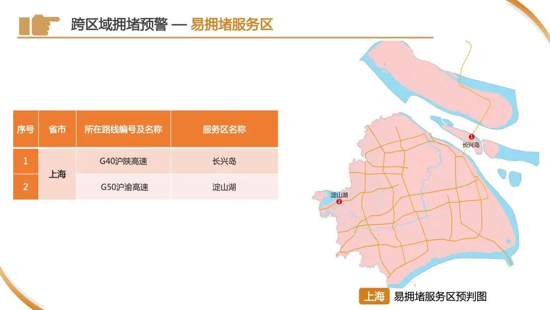 今天下午起,车流量将开始逐渐增多!警方预警:上海市区⇌崇明又要堵!出行指南→ 今天下午起,车流量将开始逐渐增多!警方预警:上海市区⇌崇明又要堵!出行指南→