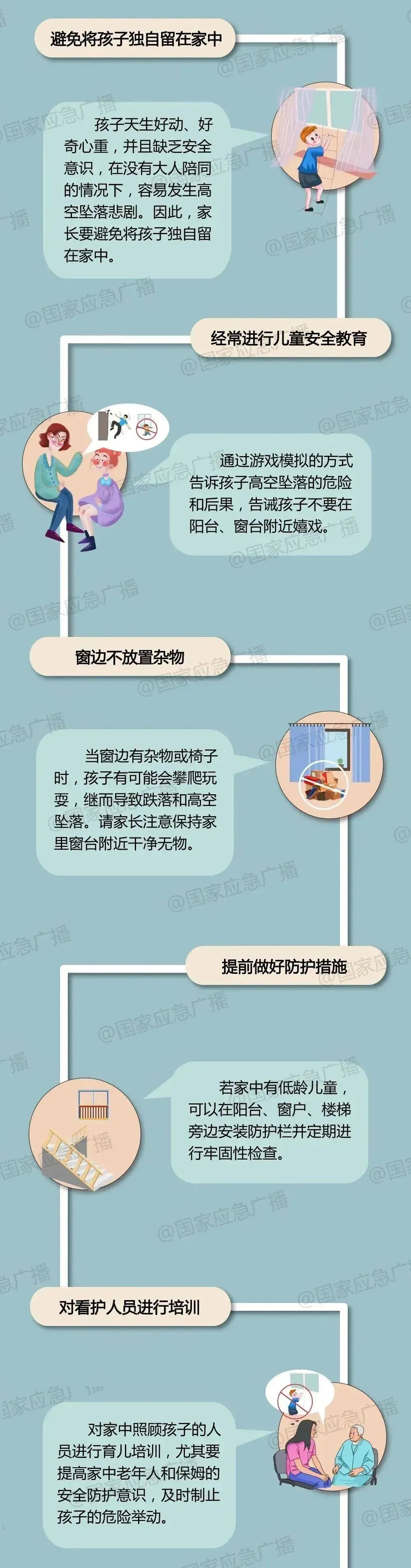 为了一只拖鞋,少年翻到29楼阳台外…… 为了一只拖鞋,少年翻到29楼阳台外……