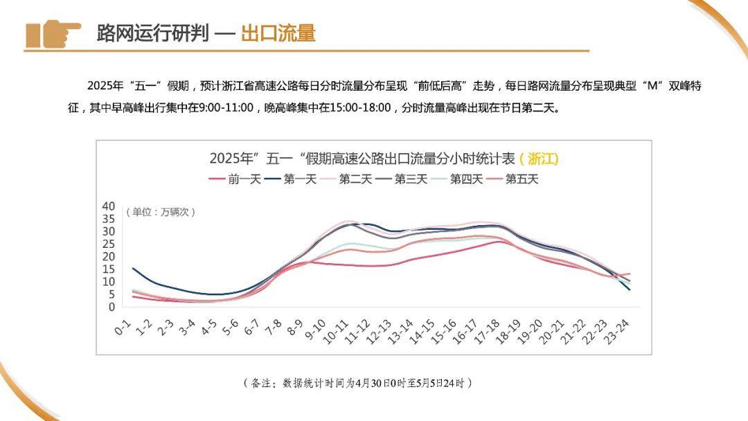 太离谱!事发往上海方向,有人一次记9分!上海已经开始堵车?网友:我还在上班 太离谱!事发往上海方向,有人一次记9分!上海已经开始堵车?网友:我还在上班